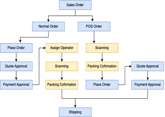 Screenshot 2025-08-18 at 18.23.36.png